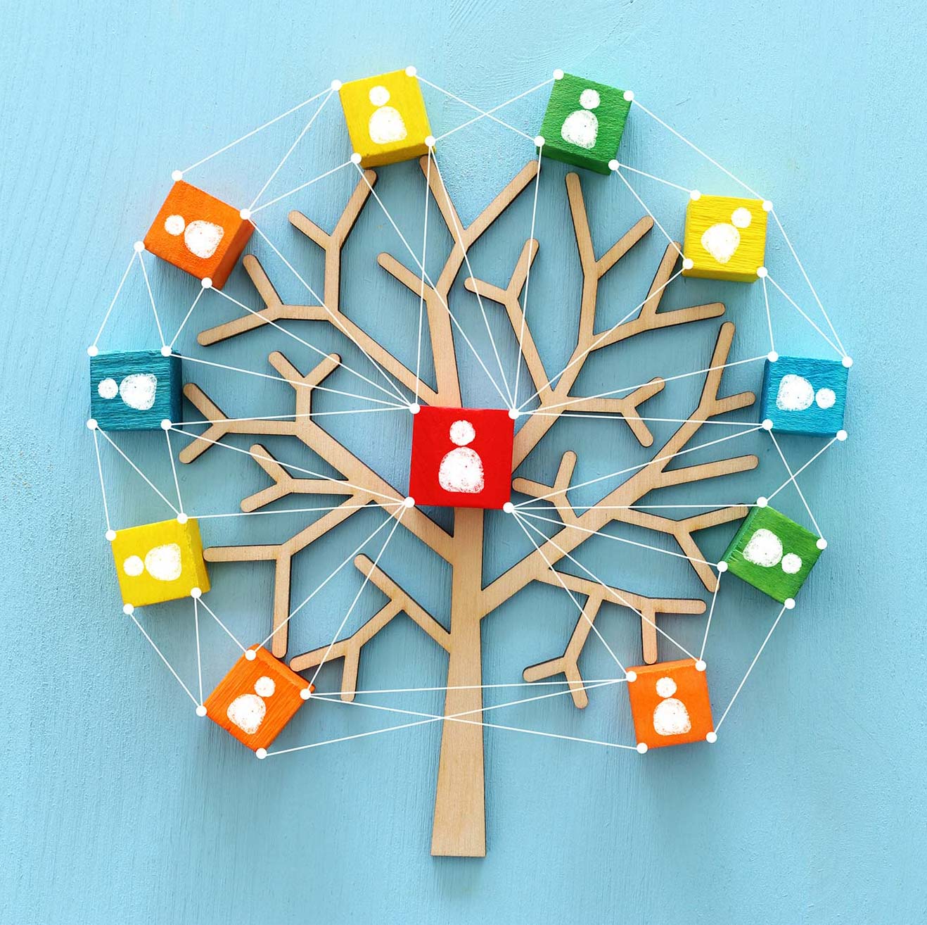 human resource tree